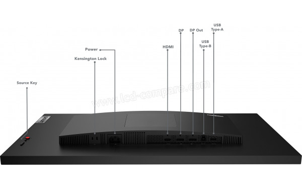 LENOVO ThinkVision P27q-30 - Connectiques
