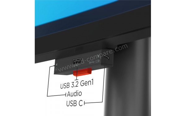 LENOVO ThinkVision P40W-20 - Connectiques suppl&eacute;mentaires
