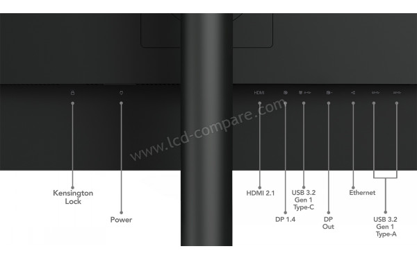 LENOVO ThinkVision T24mv-30 - Connectiques