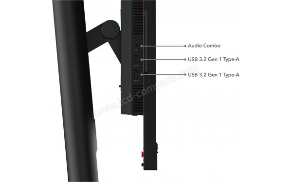 LENOVO ThinkVision T24mv-30 - Connectiques