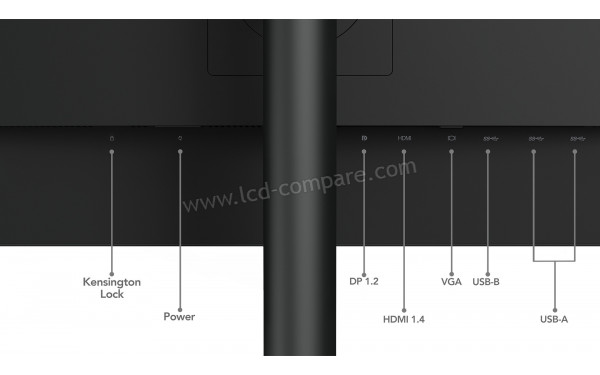 LENOVO ThinkVision T24v-30 - Connectiques