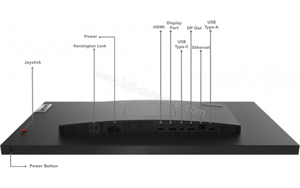 LENOVO ThinkVision T27h-30 - Connectiques