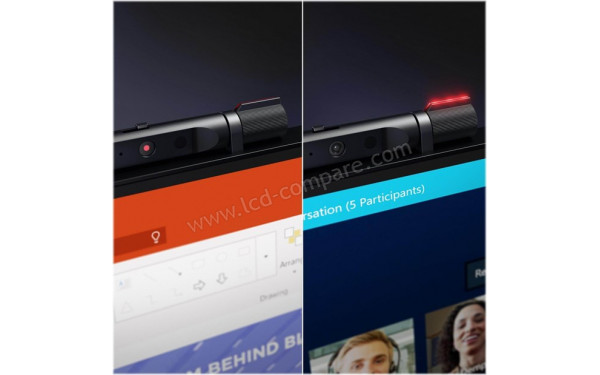 LENOVO ThinkVision T27hv-20 - Zoom sur la webcam et la Smart traffic light