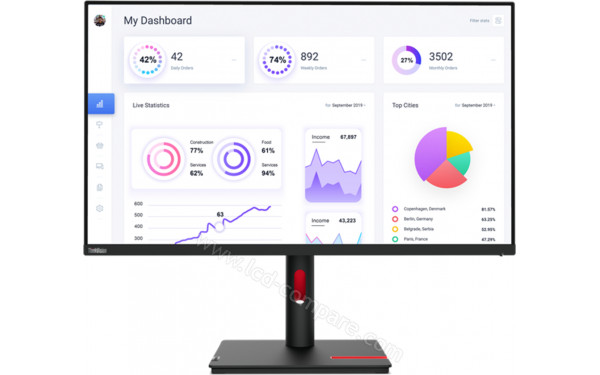 LENOVO ThinkVision T32p-30 - Vue de face