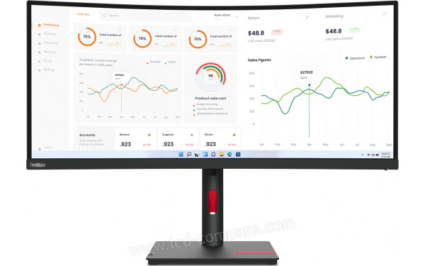 LENOVO ThinkVision T34w-30 - Vue de face