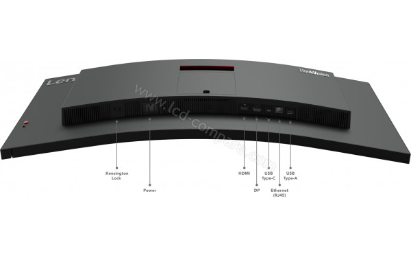 LENOVO ThinkVision T34w-30 - Connectiques