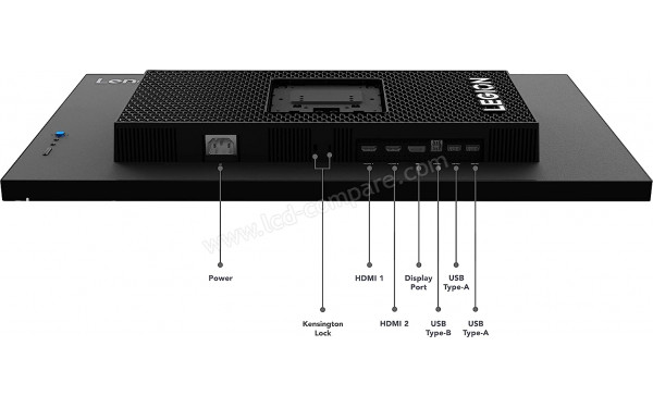 LENOVO Legion Y27f-30 - Connectiques