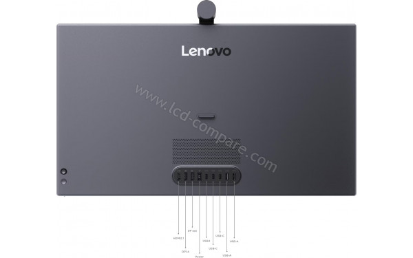 LENOVO Yoga Pro 27UD-10 - Connectiques