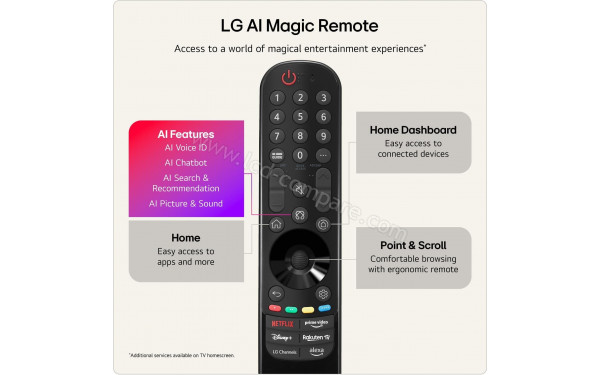 LG 100QNED87B - T&eacute;l&eacute;commande