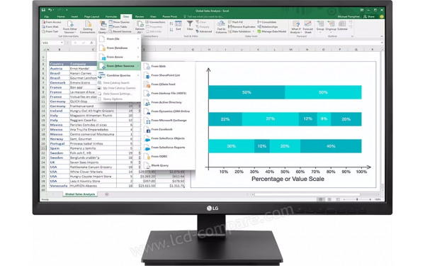 LG 24BK550Y-B - Vue de face