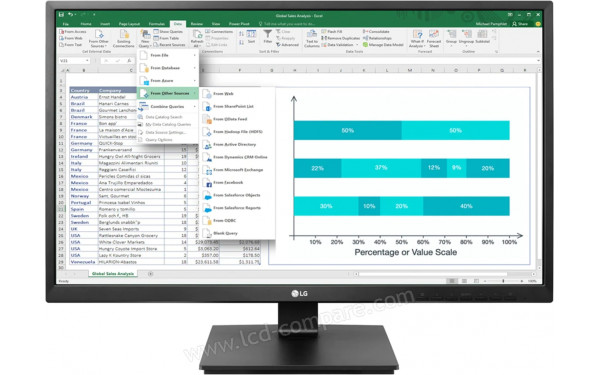 LG 24BK550Y-I - Vue de face