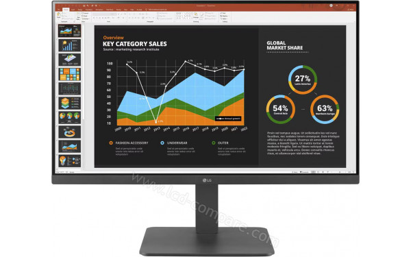 LG 27BR750C-C - Vue de face