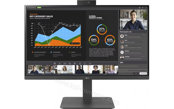 LG 27BR750C-C - Vue de face