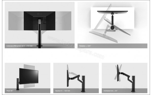 LG 27UK580-B - Rotation dans tous les sens