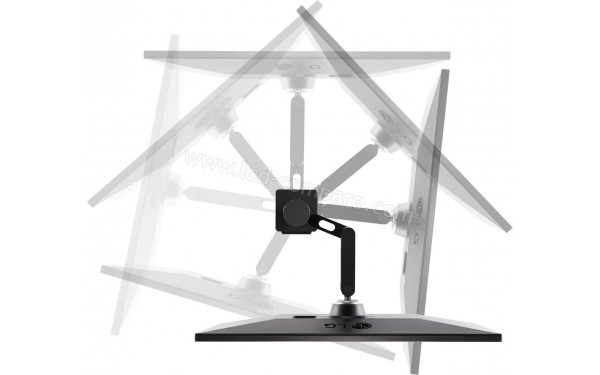 LG 27UN880P-B - Rotations multiples