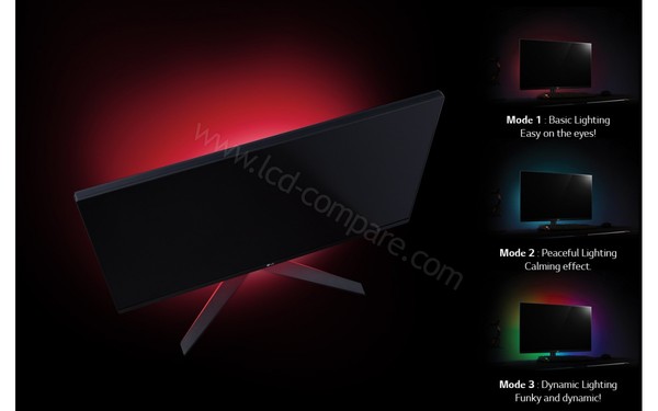 LG 32GK850G-B - Sphere Lighting