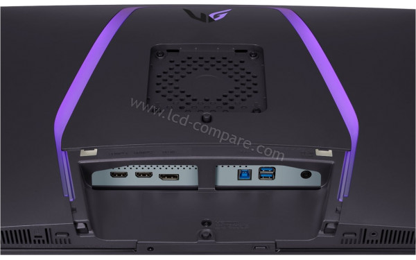 LG 32GS95UE-B - Connectiques