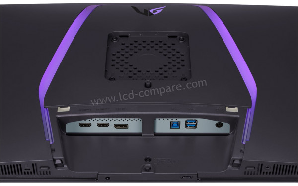 LG 32GS95UX-B - Connectiques