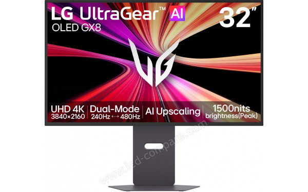 LG 32GX870B-B - Vue de face