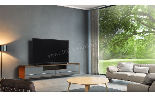 LG 32LK500B - Mise en situation