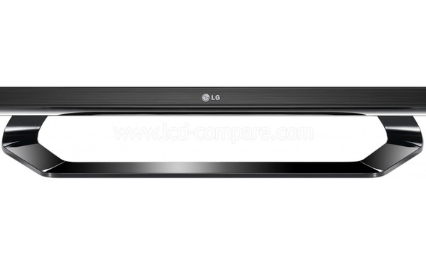 LG 32LM620S - Zoom sur la partie basse