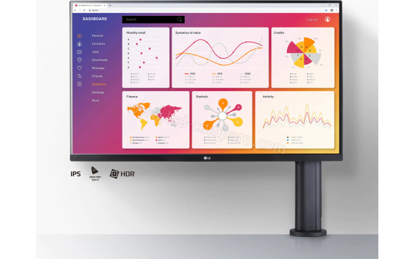 LG 32QP880-B - Mise en situation