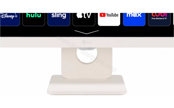 LG 32SR50F-W.AEK - Zoom sur la partie basse