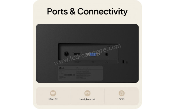 LG 32U401B-B - Connectiques