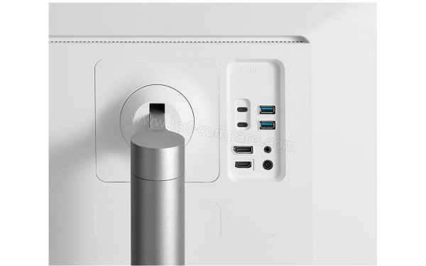 LG 32UL950P-W - Connectiques
