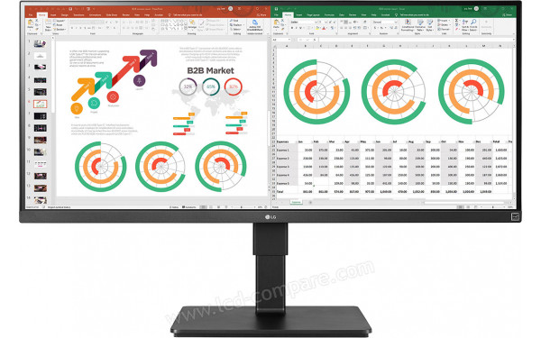 LG 34BN770-B - Vue de face