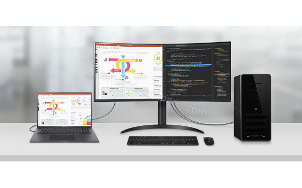 LG 34BR55QC-B - Mise en situation