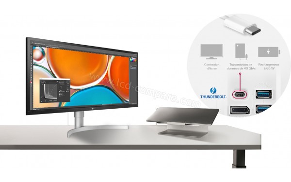 LG 34WL850-W - Connectiques