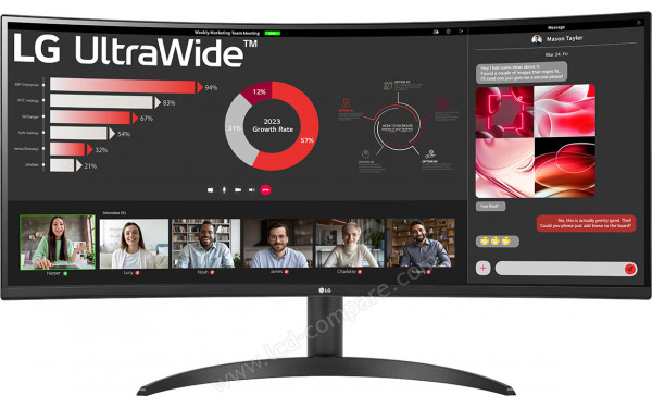 LG 34WR50QC-B - Vue de face