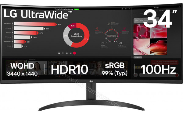 LG 34WR50QK-B.AEK - Vue de face