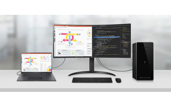 LG 34WR55QK-B - Mise en situation