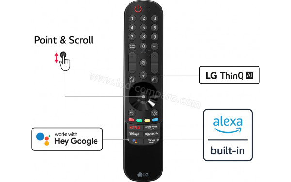 LG 43NANO76 - T&eacute;l&eacute;commande