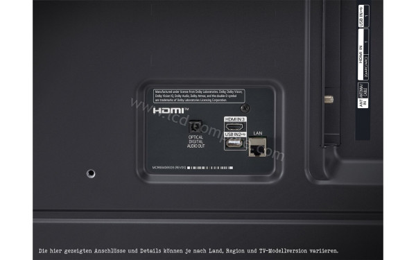 LG 43NANO82T6B.API - Connectiques