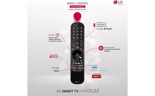 LG 43UQ9000 - T&eacute;l&eacute;commande