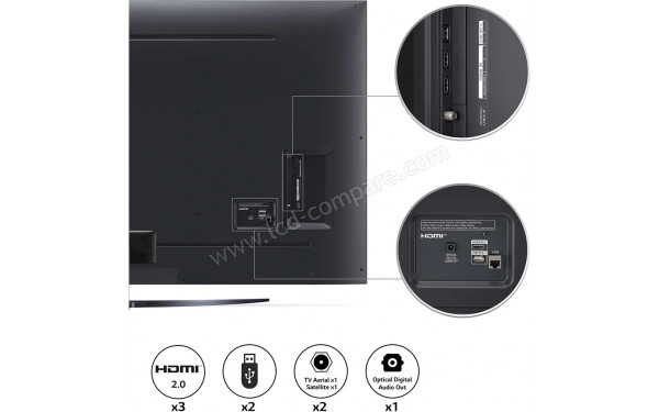LG 43UQ91003LA - Connectiques