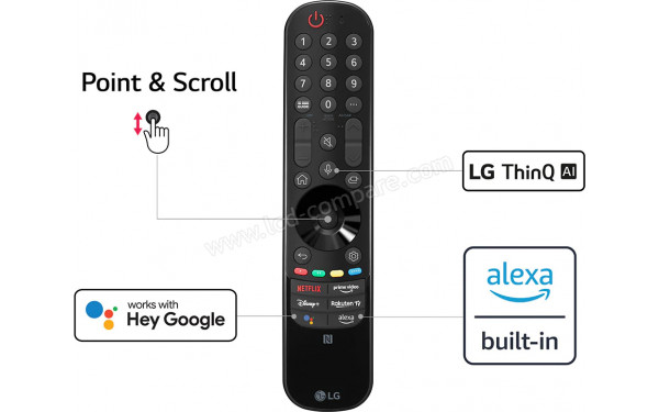 LG 43UQ91003LA - T&eacute;l&eacute;commande
