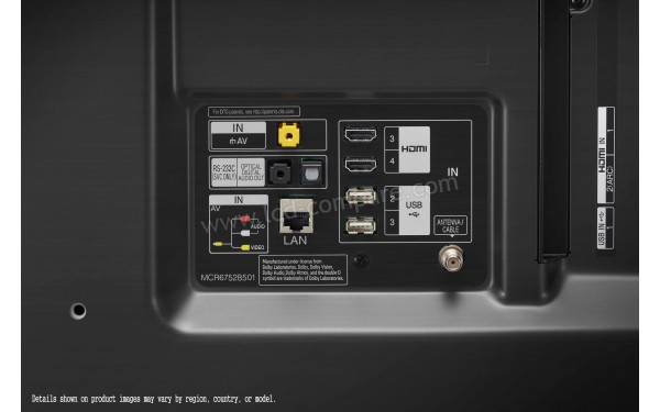 LG 49SM8050 Import EU - Connectiques