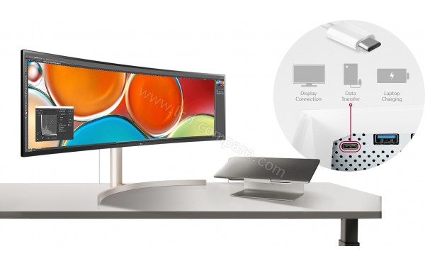 LG 49WL95CP-W - Mise en situation