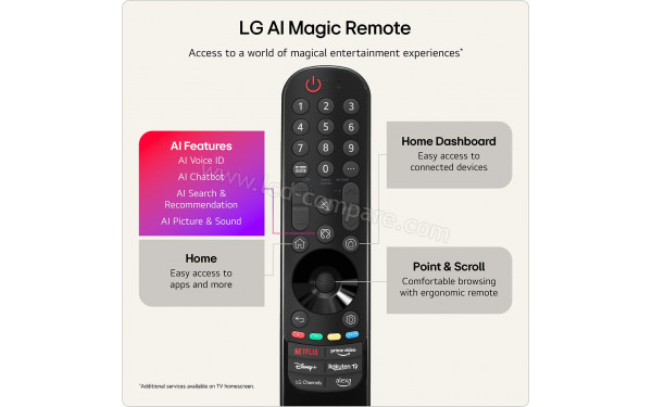 LG 55LX7B - T&eacute;l&eacute;commande