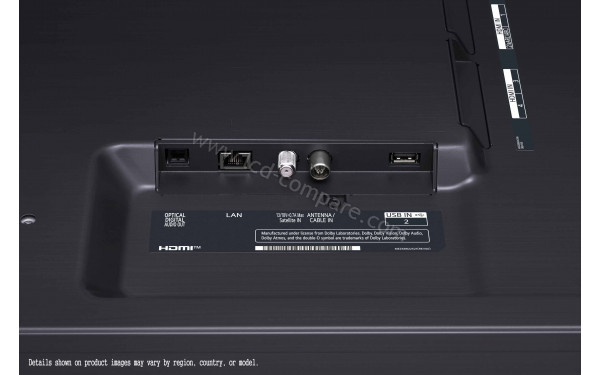 LG 55NANO81 2021 - Connectiques