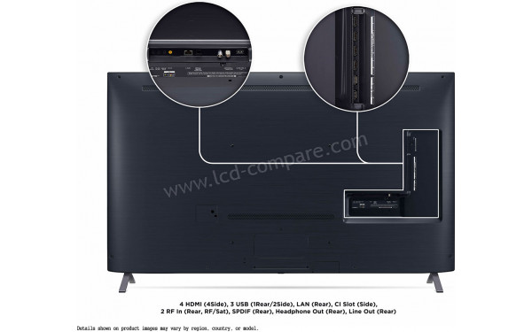 LG 65NANO95 - Connectiques