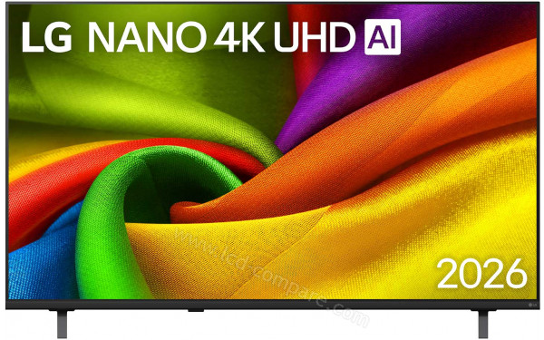 LG 65NU850B - Vue de face