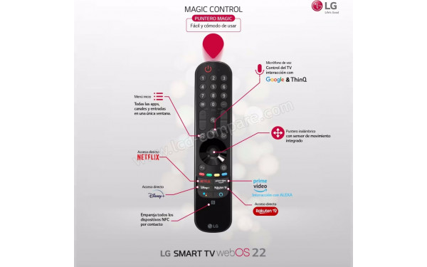 LG 65QNED96 2022 - T&eacute;l&eacute;commande