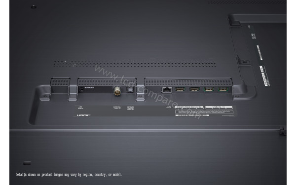 LG 75NANO96 - Connectiques