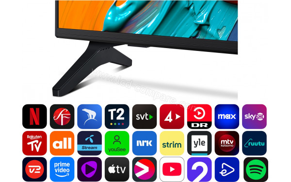 LG 75QNED7E - Zoom sur la partie basse