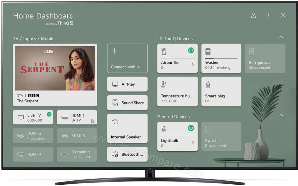 LG 75UP81006LR - Vue de face Home Dashboard